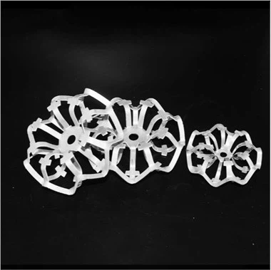 การบรรจุ Tellerette